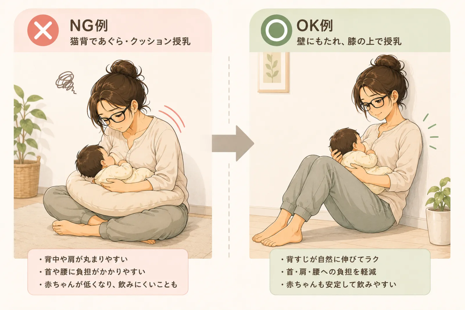 授乳時の姿勢、NG例とOK例